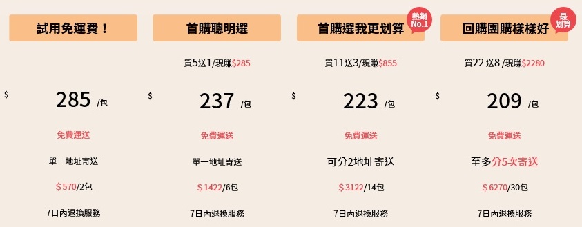 凱舒貓砂