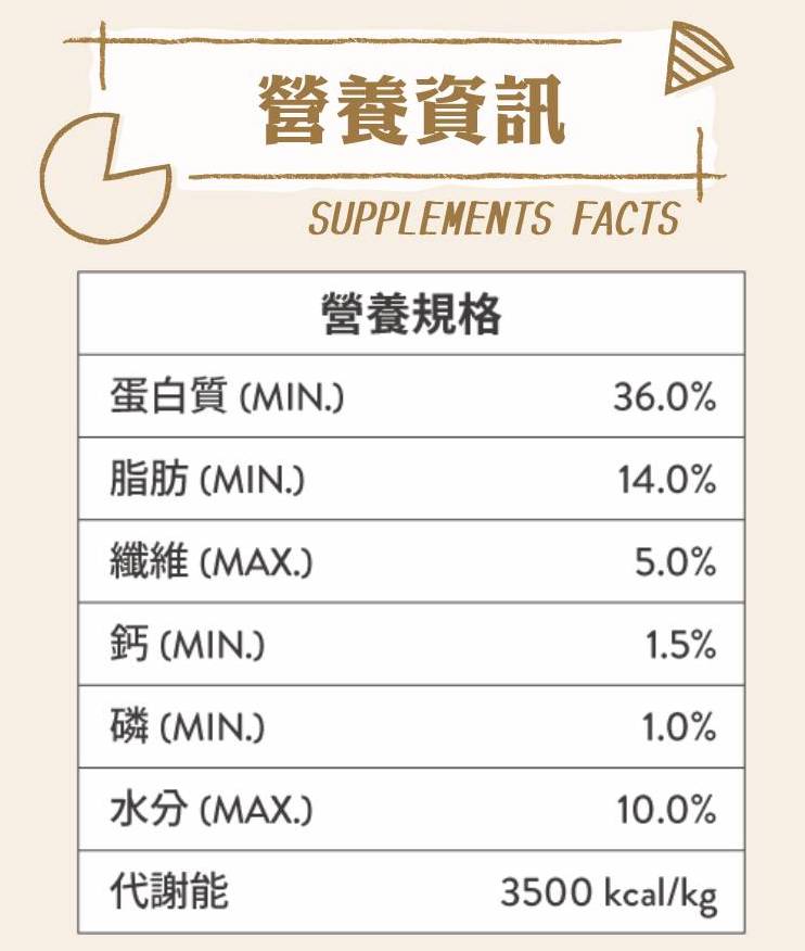 毛起來