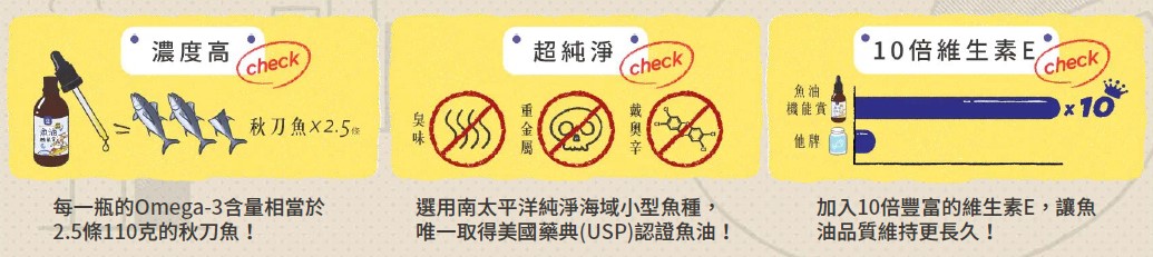 Project S毛食事計畫護膚低敏貓乾糧